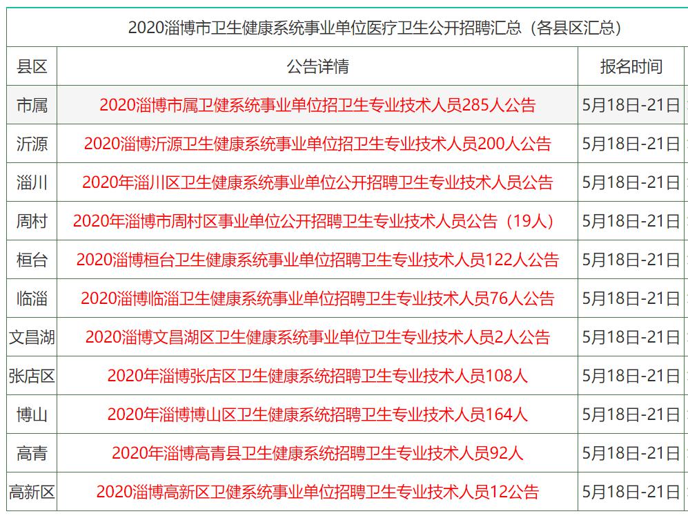 2024香港资料大全+正版资料｜精选解释解析落实