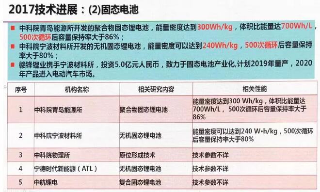 2025澳门六开彩查询记录｜精选解释解析落实