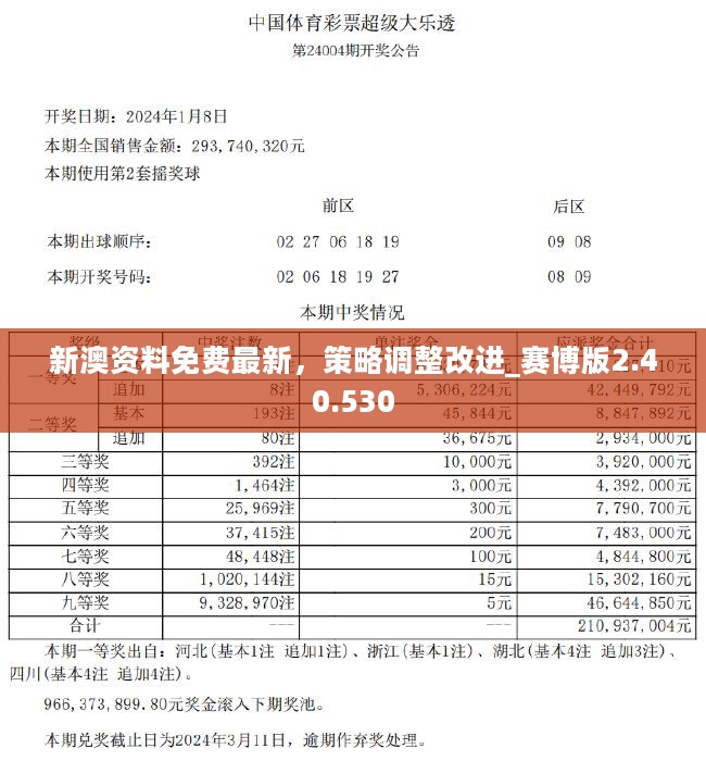 新澳好彩资料免费长期公开｜精选解释解析落实
