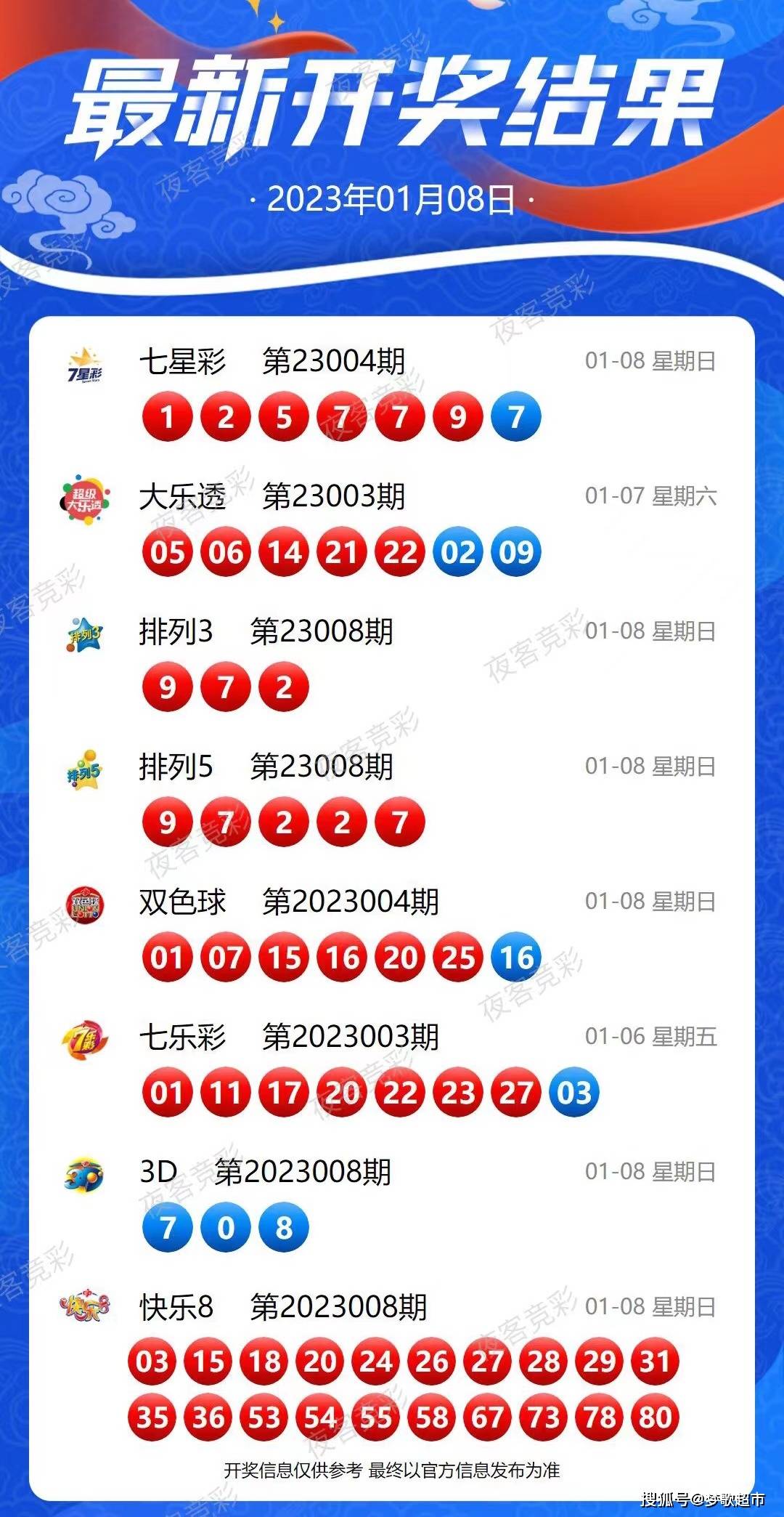 新奥今晚上开奖9点30分6｜精选解释解析落实