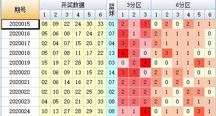 白小姐一码中期期开奖结果查询｜精选解释解析落实