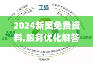 简报 第6页