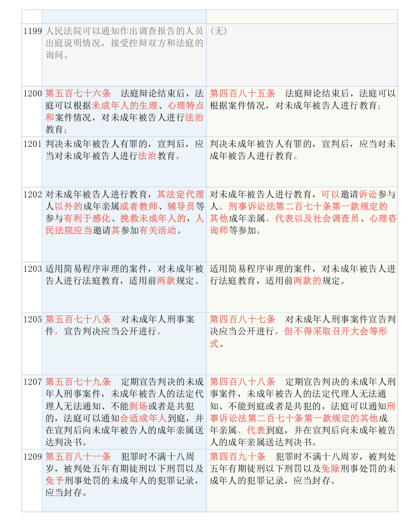 一白小姐一一肖必中特｜精选解释解析落实