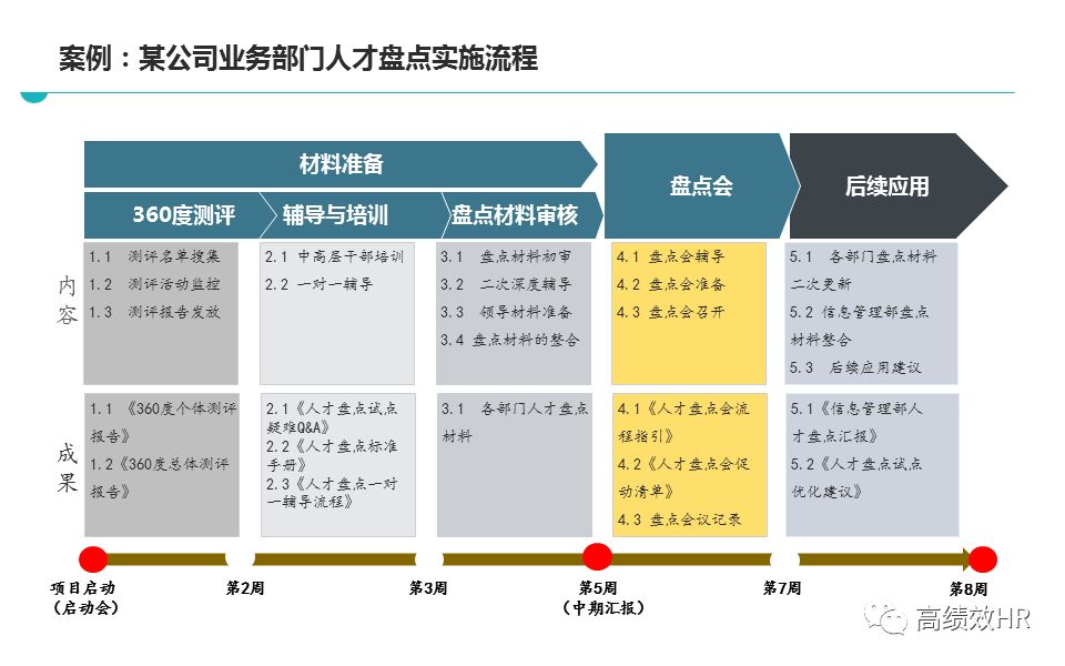 2024澳门资料大全免费808｜精选解释解析落实