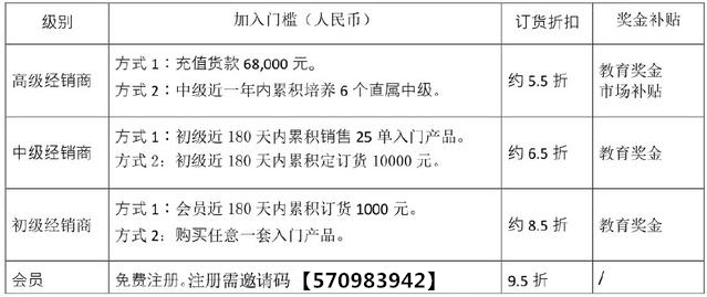 简报 第4页