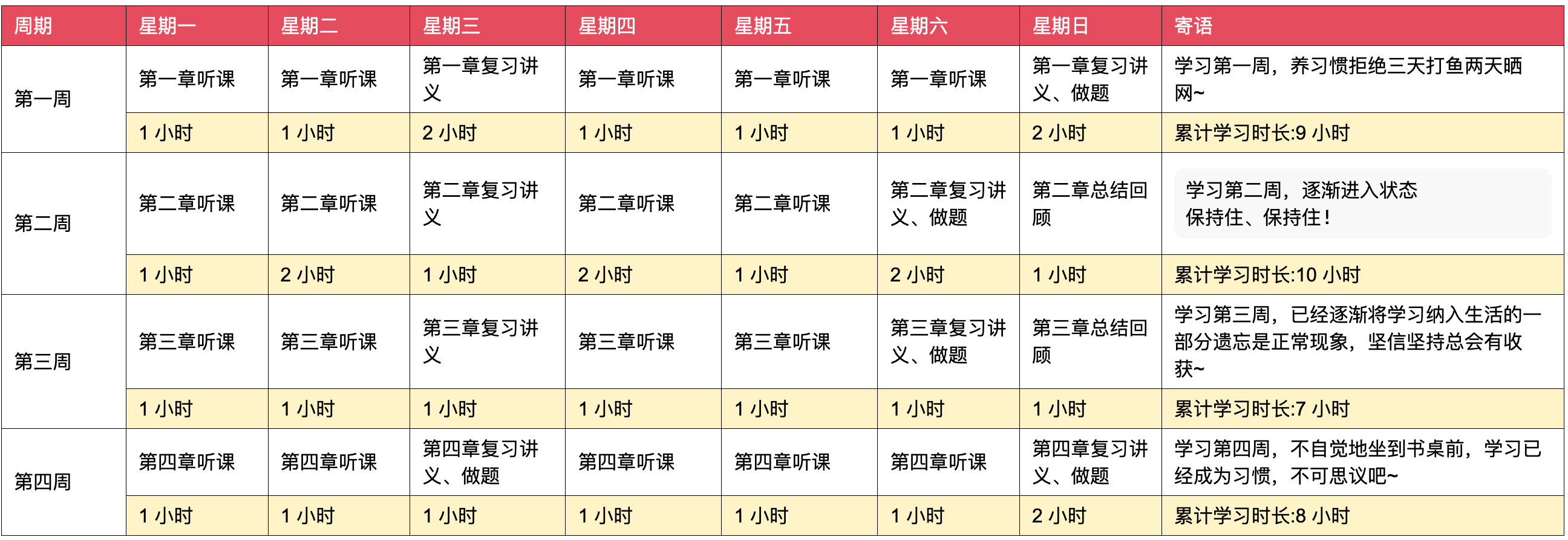 简报