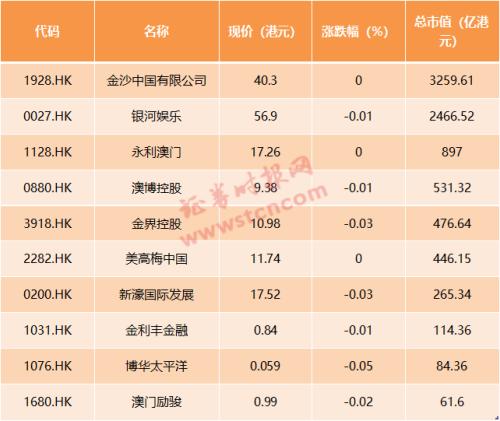 2024澳门天天开好彩精准24码｜精选解释解析落实