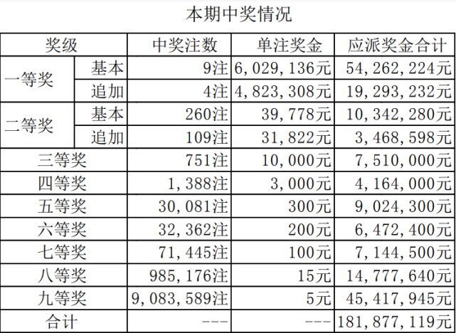 资讯 第3页